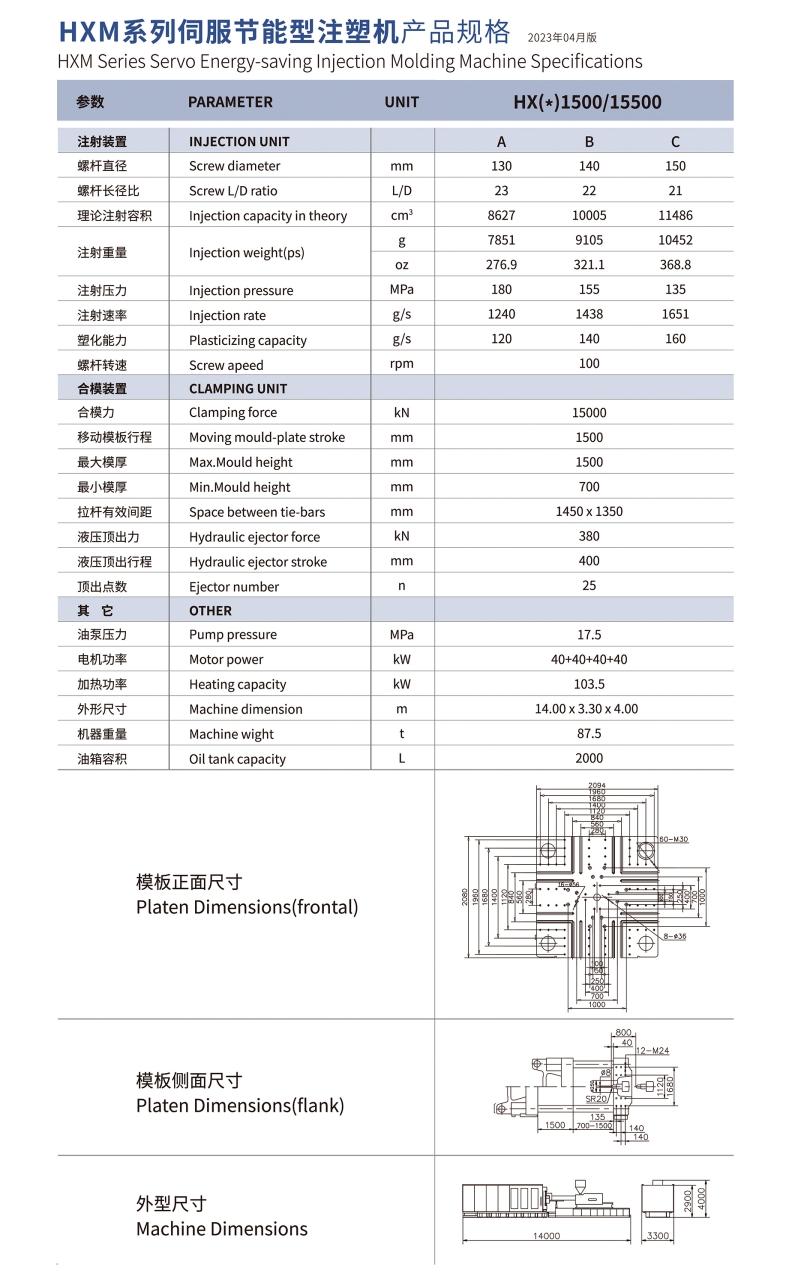 HXM1500系列参数.jpg