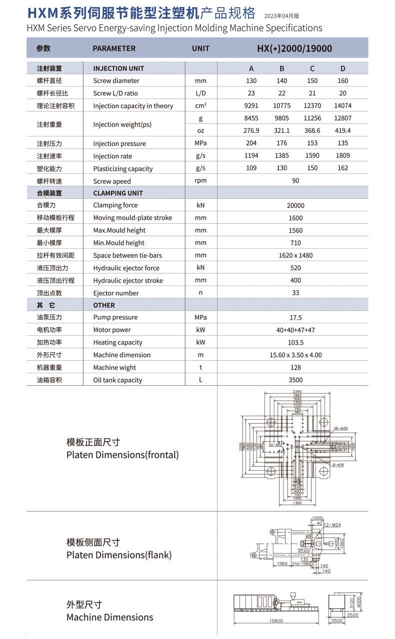 HXM2000系列参数.jpg