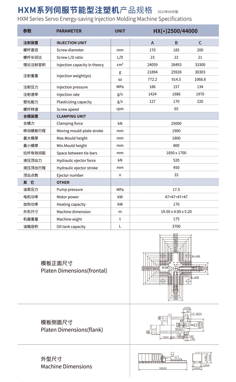 HXM2500系列参数.jpg